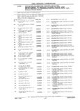 Next Page - Parts Catalog 31 July 1987
