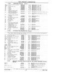 Previous Page - Parts Catalog 31 July 1987