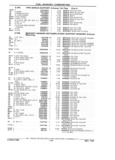 Next Page - Parts Catalog 31 July 1987