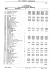 Previous Page - Parts Catalog 31 July 1987