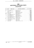 Next Page - Parts Catalog 31 July 1987