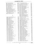 Previous Page - Parts Catalog 31 July 1987