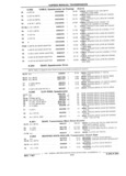 Next Page - Parts Catalog 31 July 1987