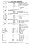 Next Page - Parts Catalog 31 July 1987