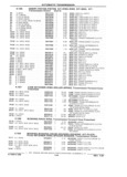 Next Page - Parts Catalog 31 July 1987