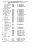 Next Page - Parts Catalog 31 July 1987