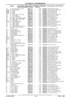 Next Page - Parts Catalog 31 July 1987