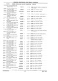 Next Page - Parts Catalog 31 July 1987