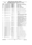 Previous Page - Parts Catalog 31 July 1987