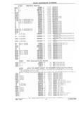 Previous Page - Parts Catalog 31 July 1987