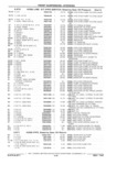 Previous Page - Parts Catalog 31 July 1987