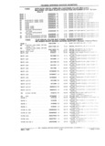 Next Page - Parts Catalog 31 July 1987