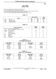 Next Page - Parts Catalog 31 July 1987