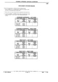 Previous Page - Parts Catalog 31 July 1987