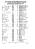 Next Page - Parts Catalog 31 July 1987