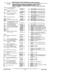 Next Page - Parts Catalog 31 July 1987