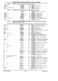 Previous Page - Parts Catalog 31 July 1987