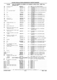 Previous Page - Parts Catalog 31 July 1987