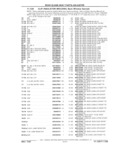 Next Page - Parts Catalog 31 July 1987