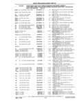 Previous Page - Parts Catalog 31 July 1987