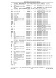 Previous Page - Parts Catalog 31 July 1987