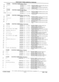 Previous Page - Parts Catalog 31 July 1987