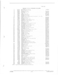 Previous Page - Parts and Accessories Catalog 52D October 1986