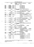 Next Page - Parts and Illustration Catalog M-SB September 1987