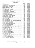 Previous Page - Parts and Illustration Catalog M-SB September 1987
