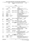 Previous Page - Parts and Illustration Catalog M-SB September 1987