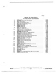 Previous Page - Parts and Illustration Catalog M-SB September 1987