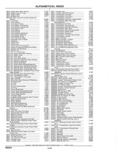 Previous Page - Parts Catalog 52A February 1987