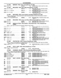 Previous Page - Parts Catalog 52A February 1987