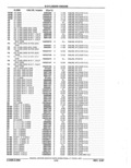Next Page - Parts Catalog 52A February 1987