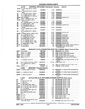 Previous Page - Parts Catalog 52A February 1987