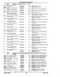 Next Page - Parts Catalog 52A February 1987