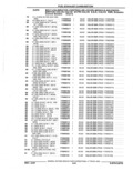 Next Page - Parts Catalog 52A February 1987