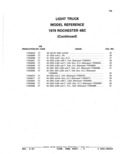 Previous Page - Parts Catalog 52A February 1987