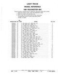 Previous Page - Parts Catalog 52A February 1987