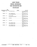 Previous Page - Parts Catalog 52A February 1987