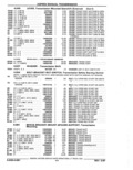 Next Page - Parts Catalog 52A February 1987