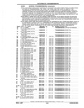 Next Page - Parts Catalog 52A February 1987