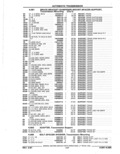Next Page - Parts Catalog 52A February 1987