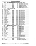 Previous Page - Parts Catalog 52A February 1987