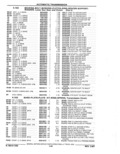 Previous Page - Parts Catalog 52A February 1987