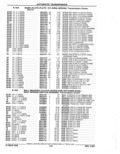 Next Page - Parts Catalog 52A February 1987