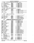 Previous Page - Parts Catalog 52A February 1987