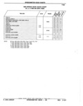 Previous Page - Parts Catalog 52A February 1987