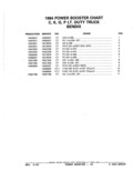 Previous Page - Parts Catalog 52A February 1987