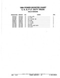 Previous Page - Parts Catalog 52A February 1987